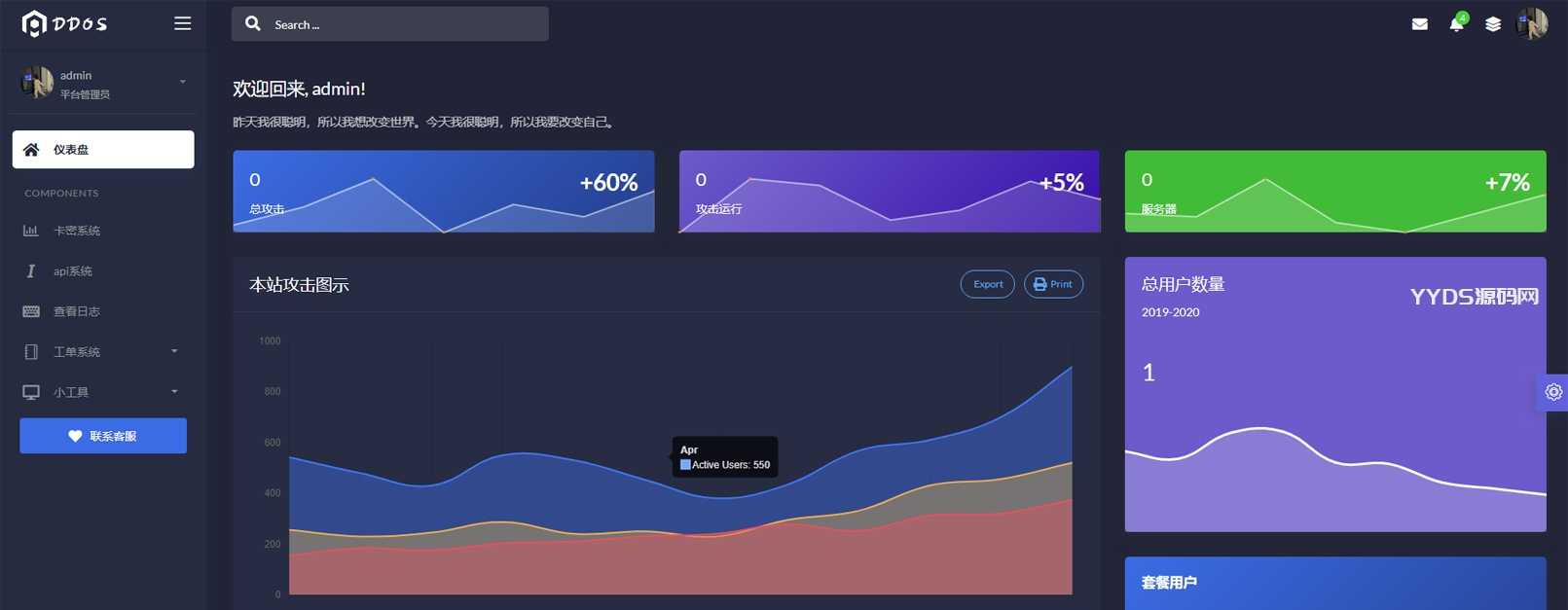 DDOS压力测试系统源码 支持接口功能